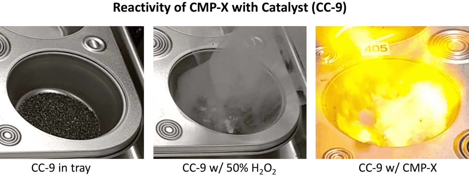 Reactivity of CMP-X with Catalyst (CC-9)